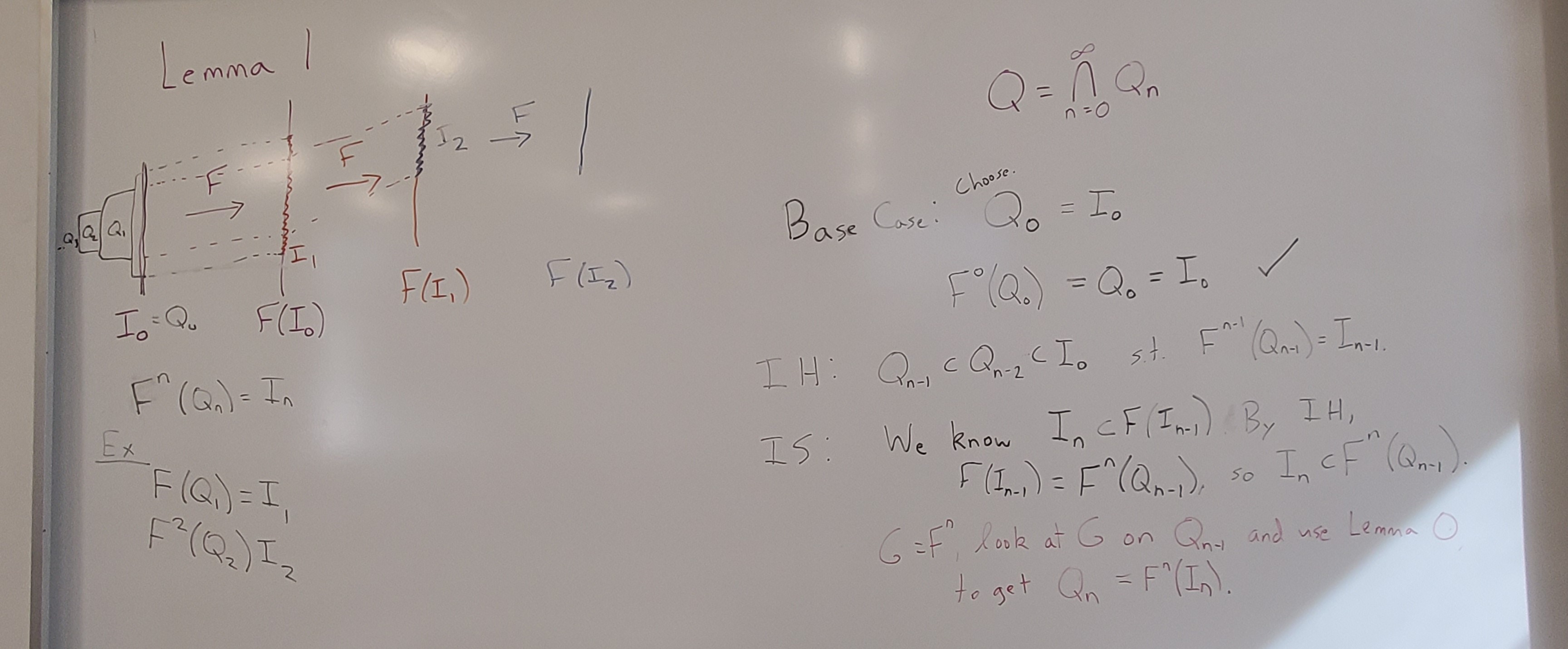 Whiteboard work from unpacking "Period Three Implies Chaos" Lemma 1, featuring maps among intervals with some nested intervals and an expansion of the paper's proof.
